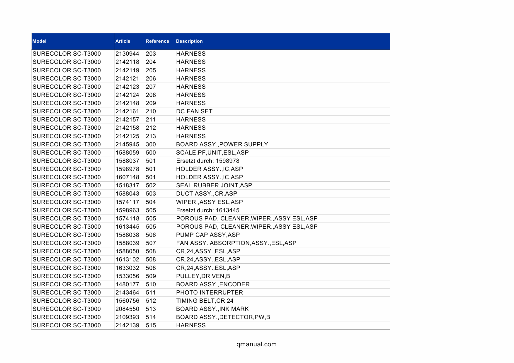 EPSON SureColor T3000 T3050 T3070 T3080 Parts Manual-2 EPSON SureColor T3000 T3050 T3070 T3080 Parts Manual-2